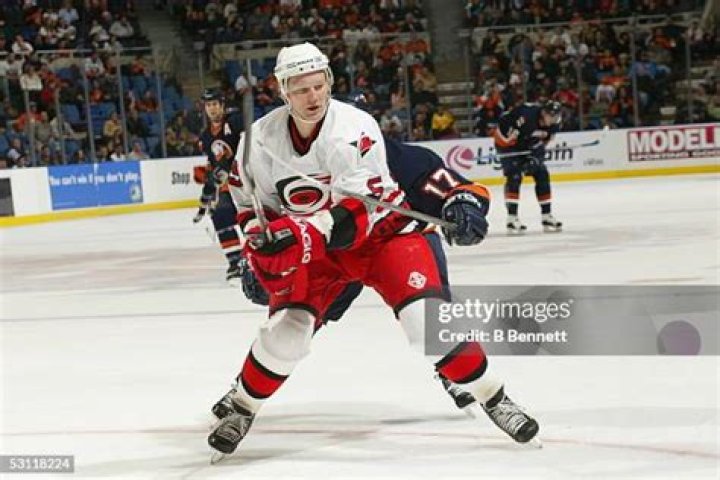 Danny Markov Bio (Wiki) 