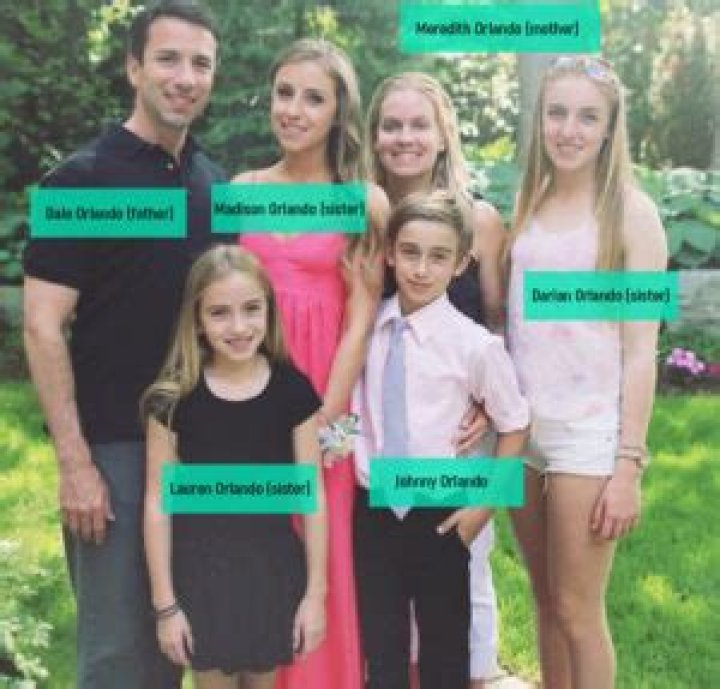 Darian Orlando - Age, Family, Bio