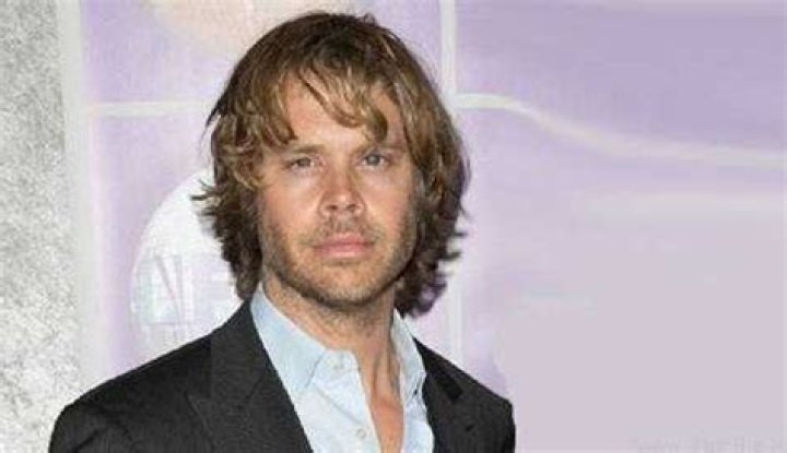 David Paul Olsen Bio (Wiki) 
