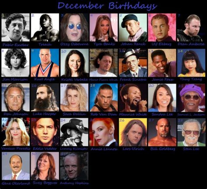 December 15 Birthdays | Famous Birthdays