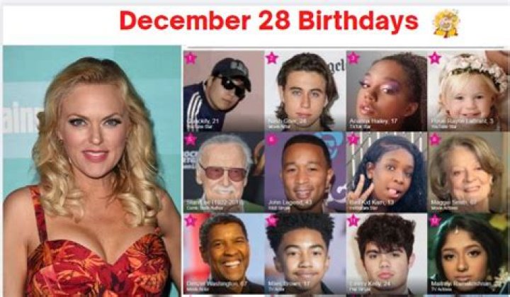 December 28 In Entertainment | Famous Birthdays