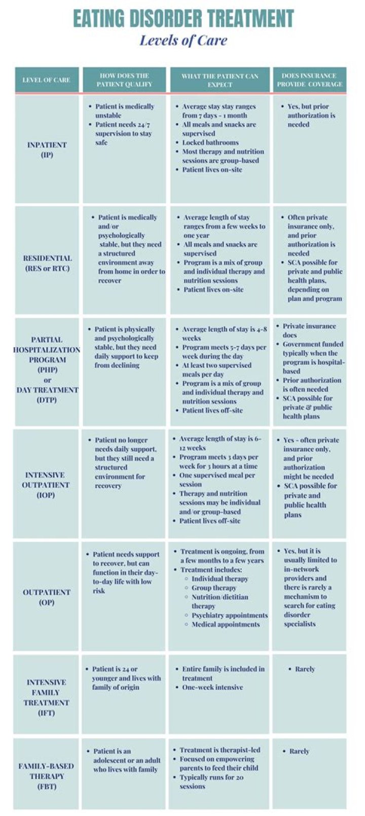 Demi Lovato to star in NBC comedy about an eating disorder support group