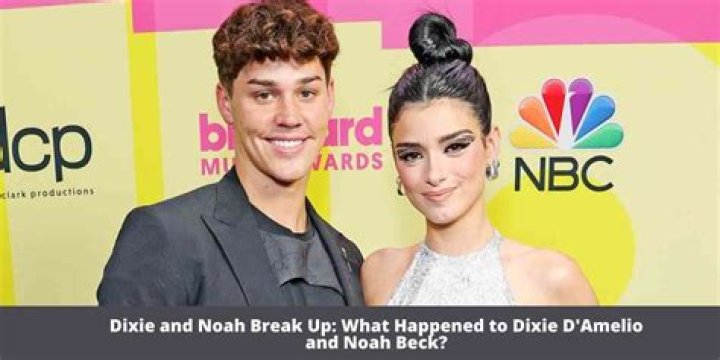 Dixie D’Amelio and Noah Beck break up confirmed! Where do they stand now after their split?