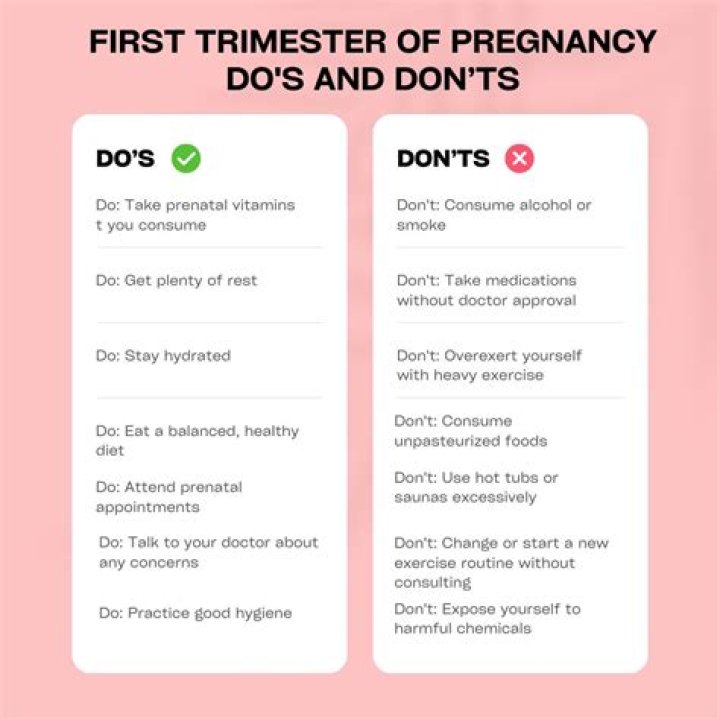 Do’s and Don’ts of Pregnancy Skincare by Victoria’s Secret model Georgia Fowler!