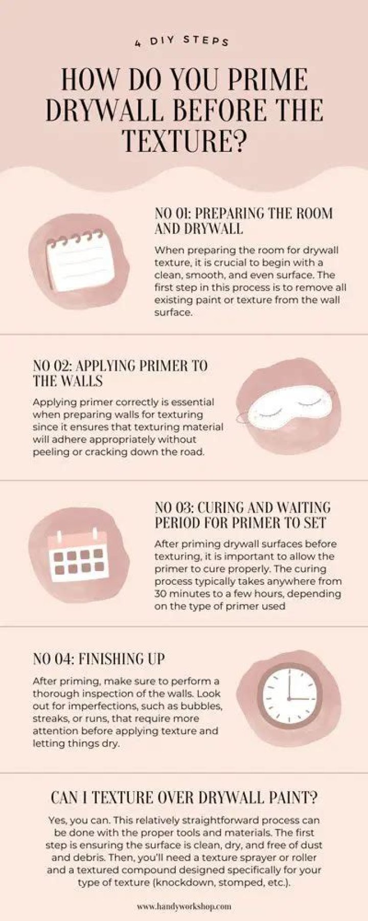 Do you prime drywall before you texture?