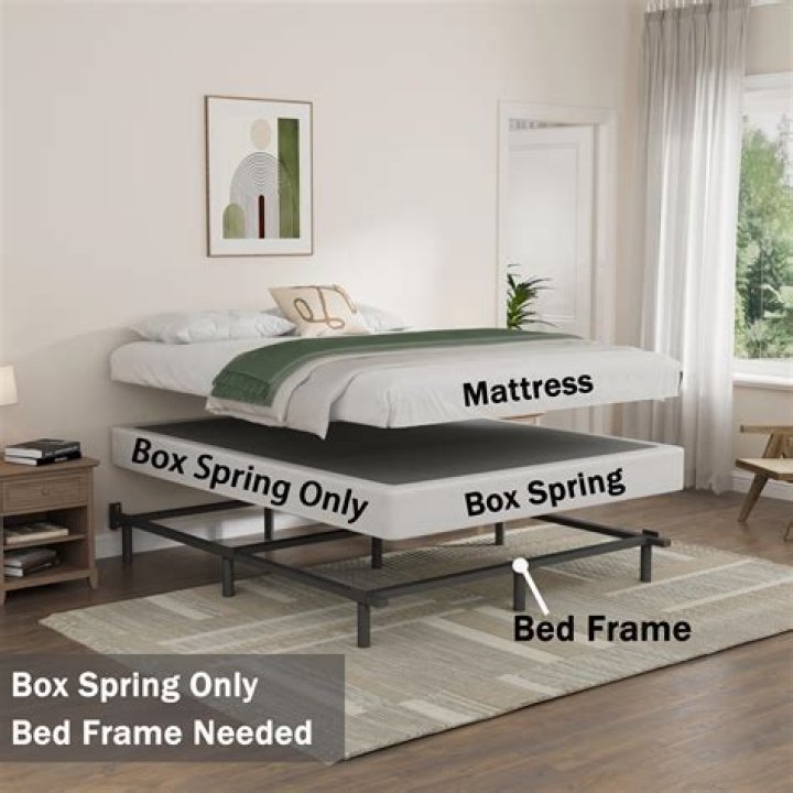 Do you put box springs on bunk beds?