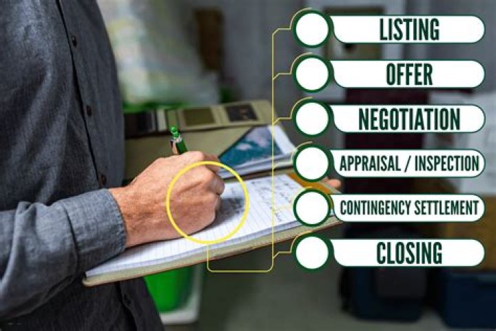 Does seller have to disclose appraisal to buyer?