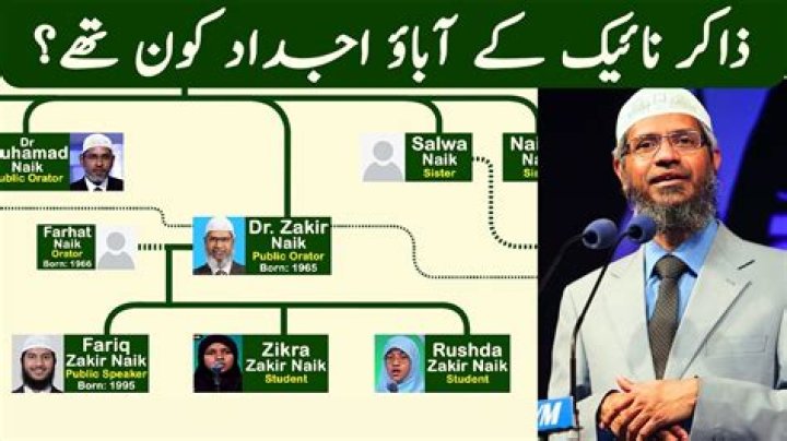 Dr. Zakir Naik - Age, Family, Bio