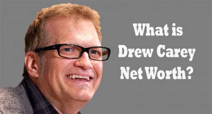 Drew Carey Bio (Wiki) 