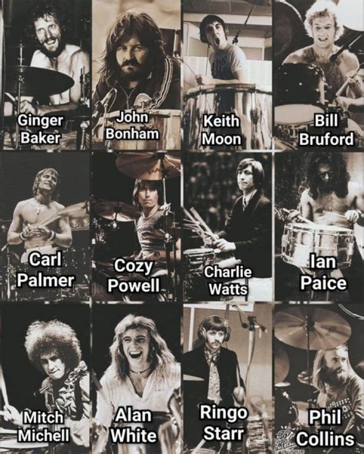 Drummers | Famous Birthdays