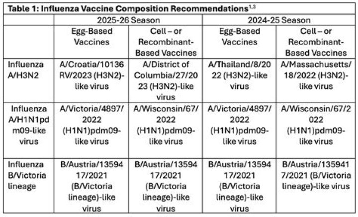 Edgar Ramirez laments the unused vaccines in the US which could go to Venezuela