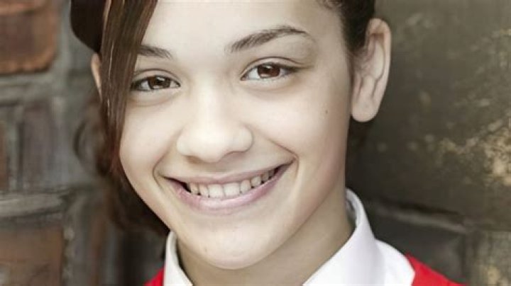 Elena Ora - Age, Family, Bio