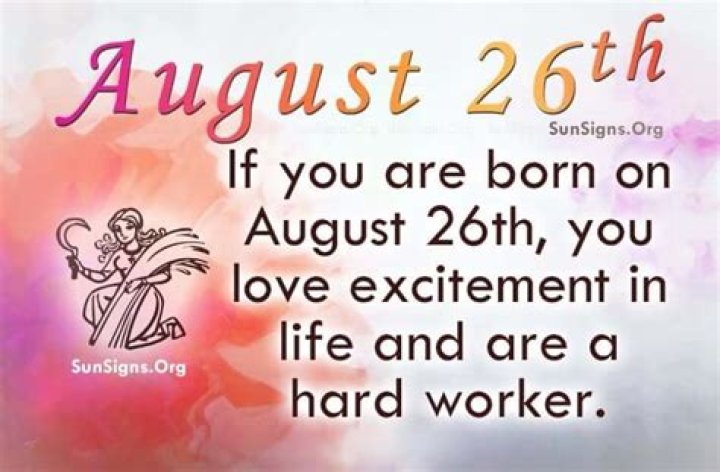 Entrepreneurs Born August 26 | Famous Birthdays