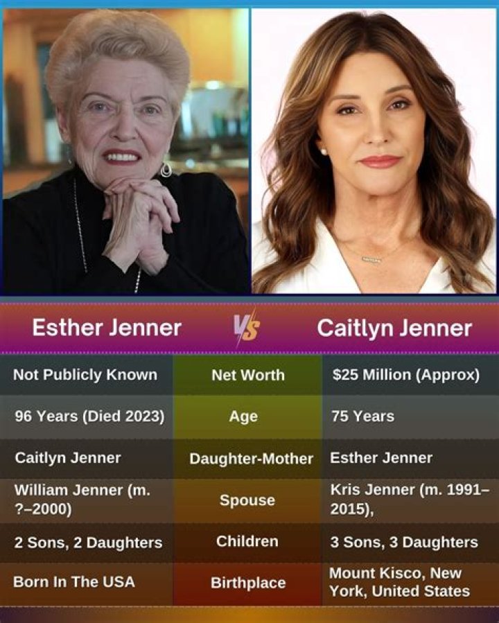 Esther Jenner Age, Birthday, Wikipedia, Who, Nationality, Biography