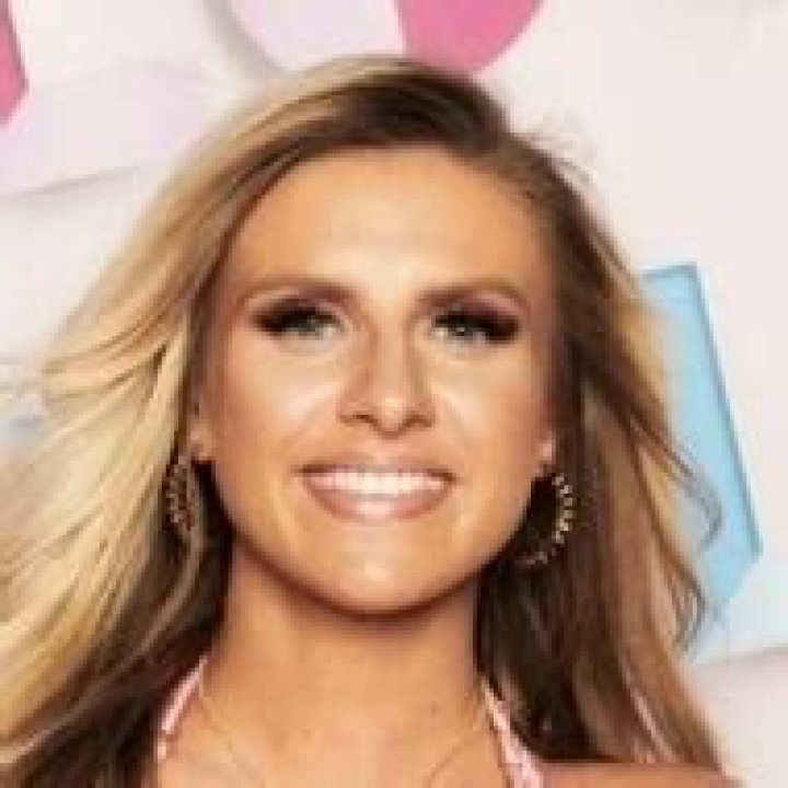 Famous Chloes | Famous Birthdays