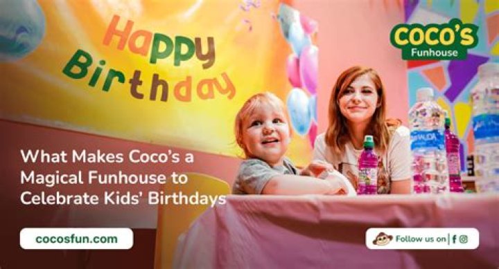 Famous Cocos | Famous Birthdays