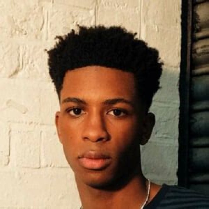 Famous Johns | Famous Birthdays