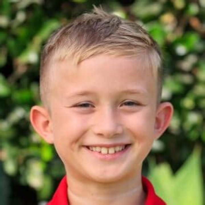 Famous Levis | Famous Birthdays