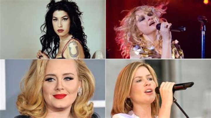 Female Rock Singers | Famous Birthdays