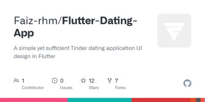 Flutter dating app: Its difference, uniqueness, and advantages explained!