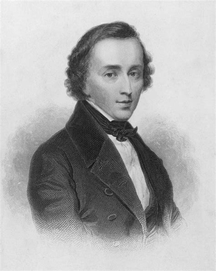 Frédéric Chopin Net Worth - Wiki, Age, Weight and Height, Relationships, Family, and More