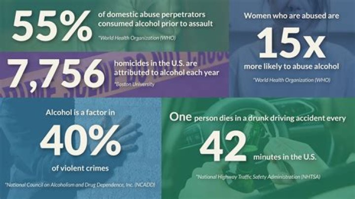 
Friends Said Woman’s Death on Mexico Getaway Was Caused by Alcohol — But Authorities Suspect Homicide 