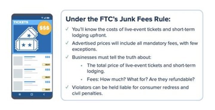 FTC announces proposed rule to ban hidden ‘junk’ fees from airlines, rentals & more