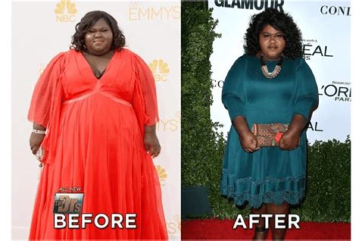 Gabourey Sidibe: Mind Your Own Body! Sidibe doesn’t like any comments regarding her weight!