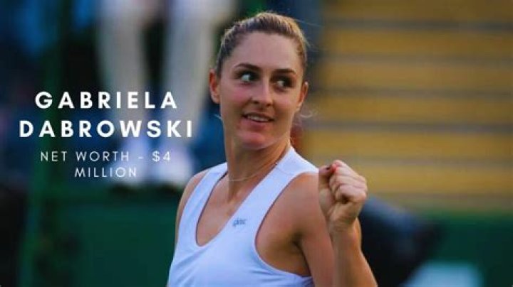 
Gabriela Dabrowski Height, Weight, Net Worth, Age, Birthday, Wikipedia, Who, Nationality, Biography 
