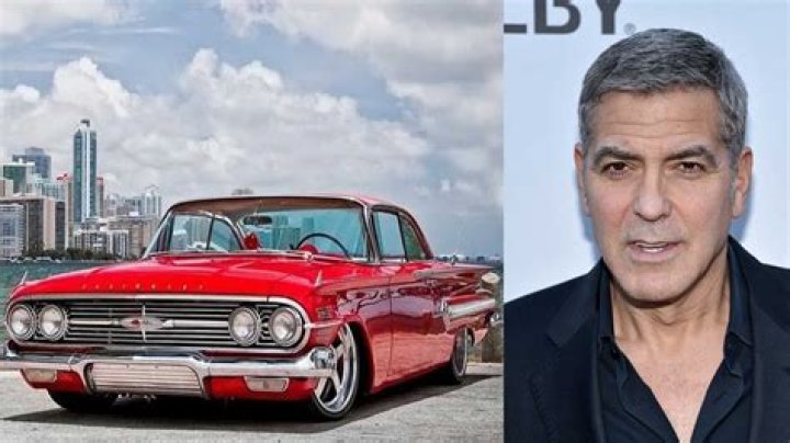 George Clooney Net Worth: Charity & Cars