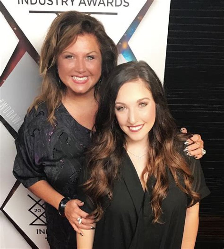 Gianna Martello - Age, Family, Bio