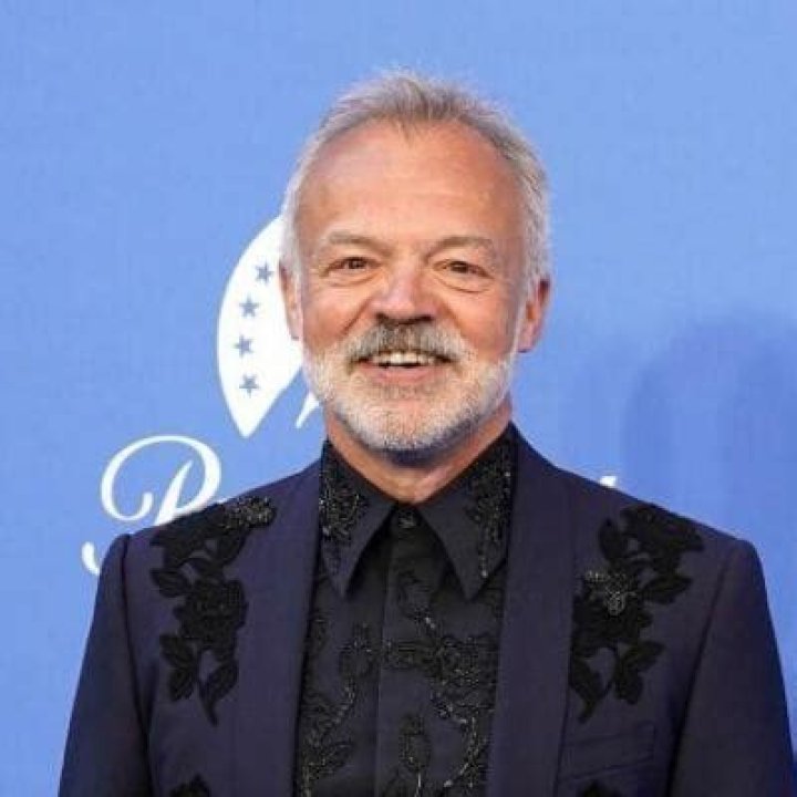 
Graham Norton’s Controversy And Scandal: What Did He Do? BBC Presenter Career 