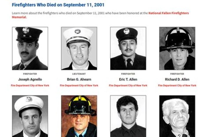 
Greg Gerjets Death Cause | How Did Firefighter Die 