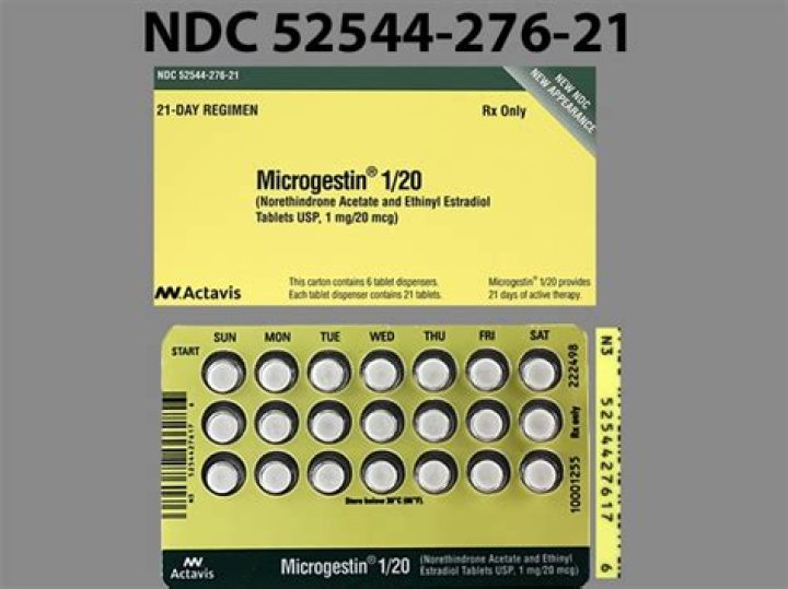 Has Microgestin been discontinued?