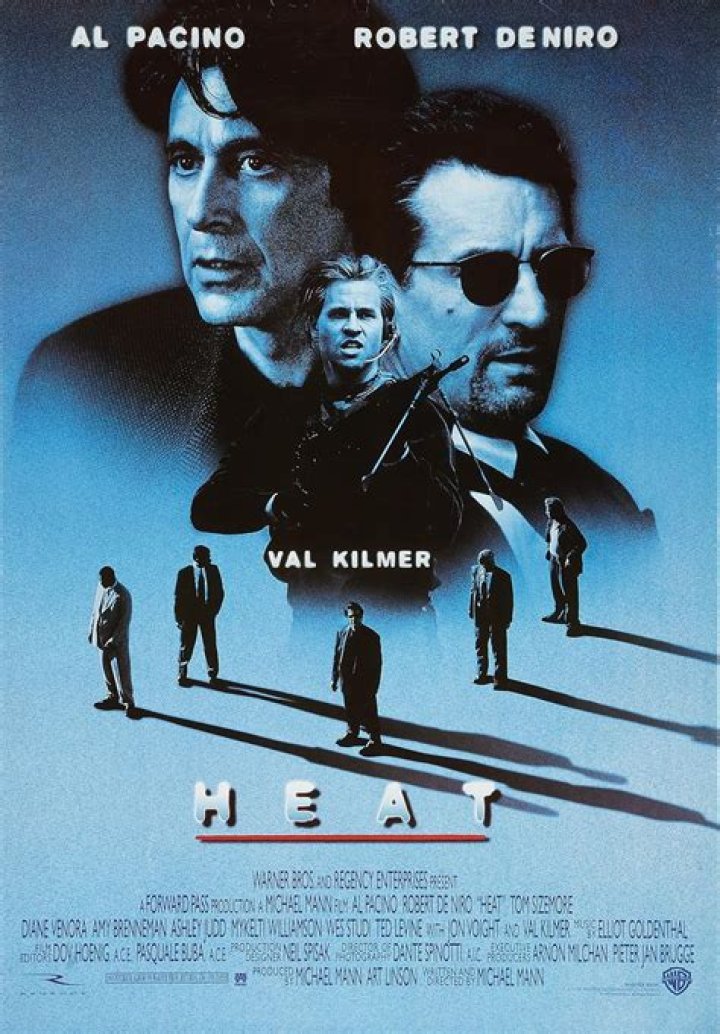 Heat - Cast, Ages, Trivia