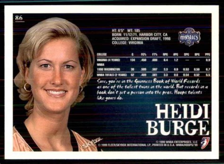 Heather Burge - Age, Family, Bio