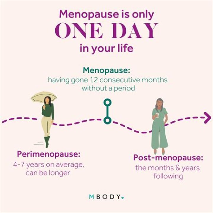 Hello! raises menopause awareness: ‘The only person I didn’t want to kill was the dog’