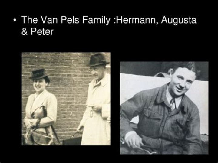 Hermann van Pels - Trivia, Family, Bio