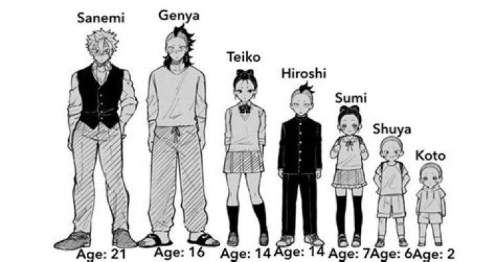 Hiroshi Arikado - Age, Family, Bio