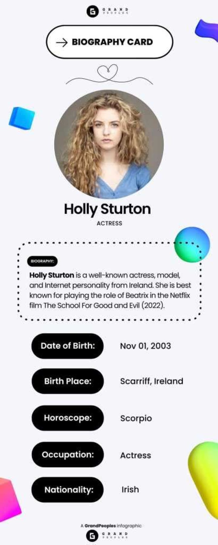 Holly Sturton Bio (Wiki) 