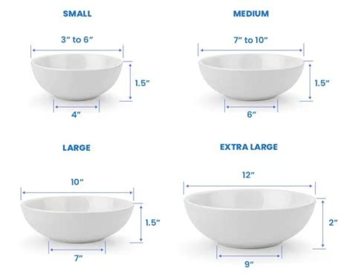 How big is a 1.5 quart bowl?