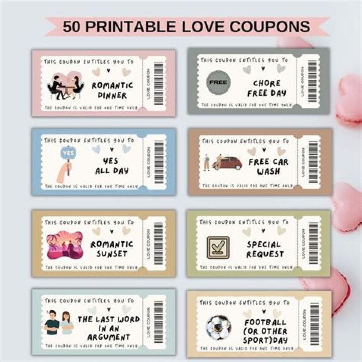 How do I get a best buy birthday coupon?