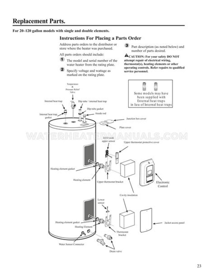 How do I read my Rheem water heater model number?