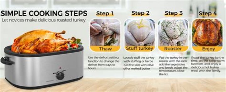 How do self basting roaster work?