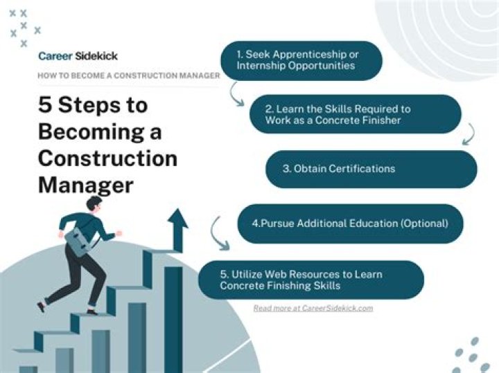 How do you become a crisis manager?