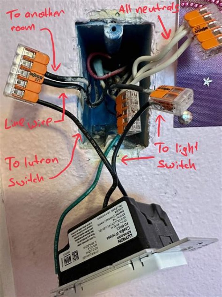 How do you reset a Lutron dimmer switch?