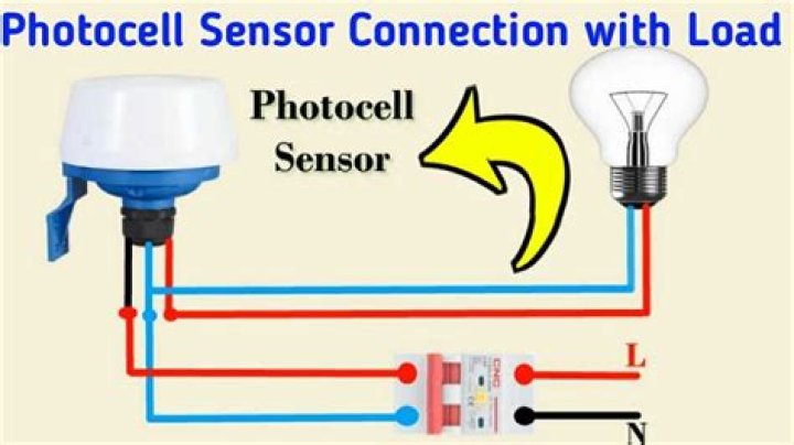 How do you test a photocell light?