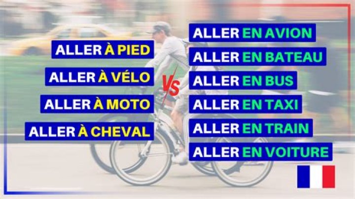 How do you use en train in French?