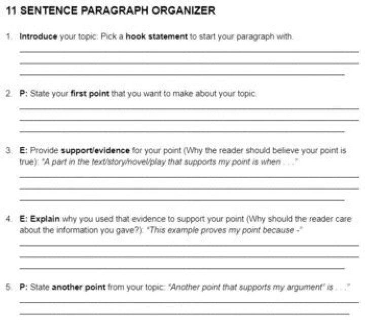 How do you write an 11 sentence paragraph?