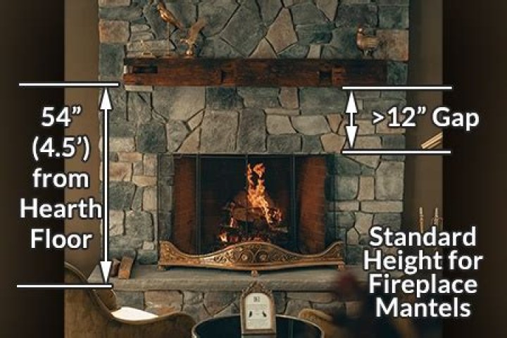 How far should a mantle be from the fireplace?